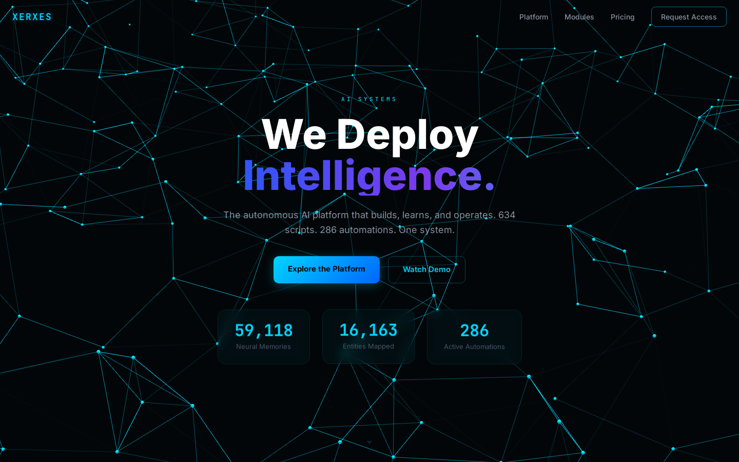 This website, built by Xerxes